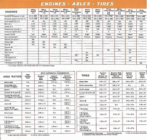 1965 Oldsmobile Dealer SPECS-13.jpg